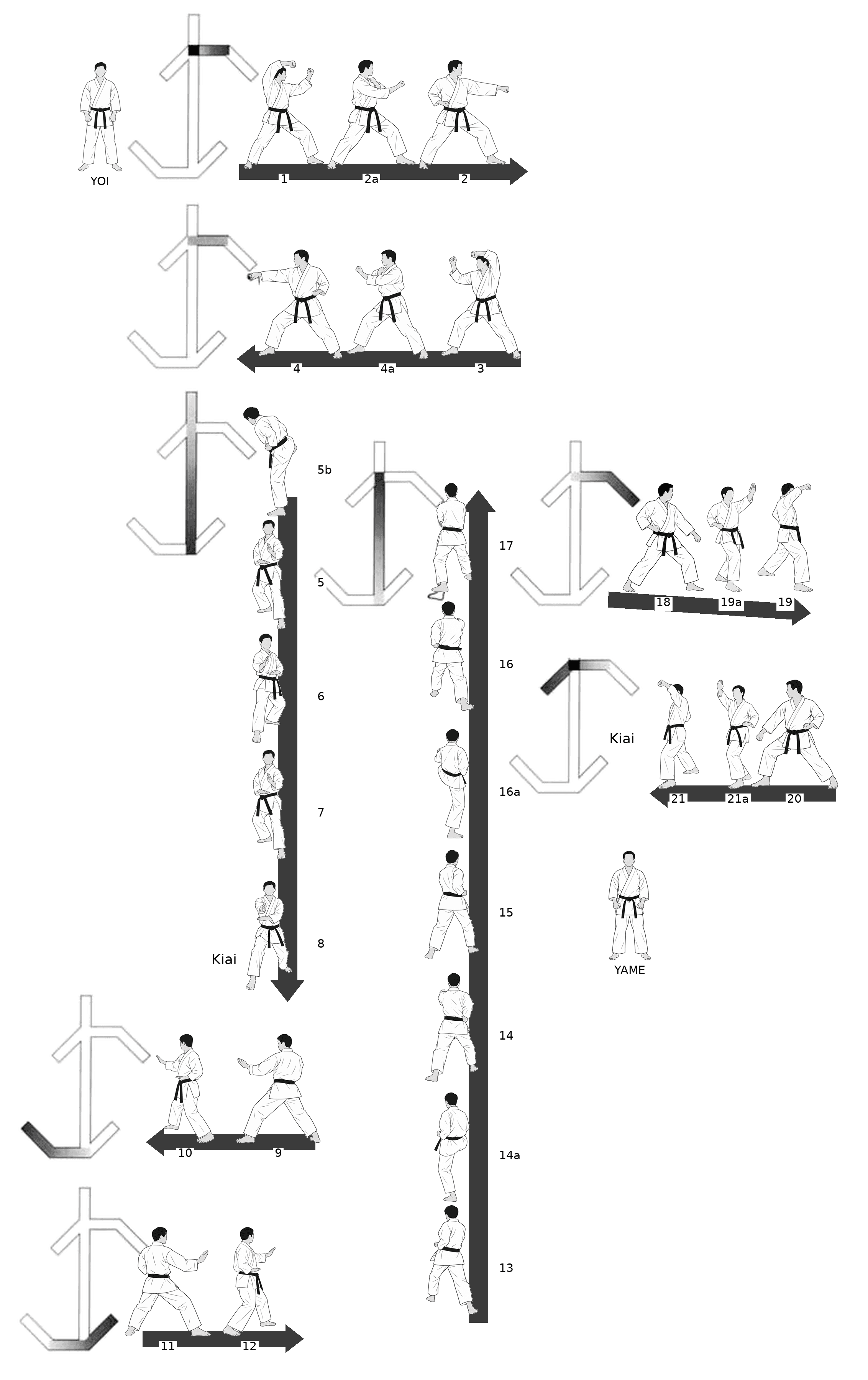 Heian Nidan map
