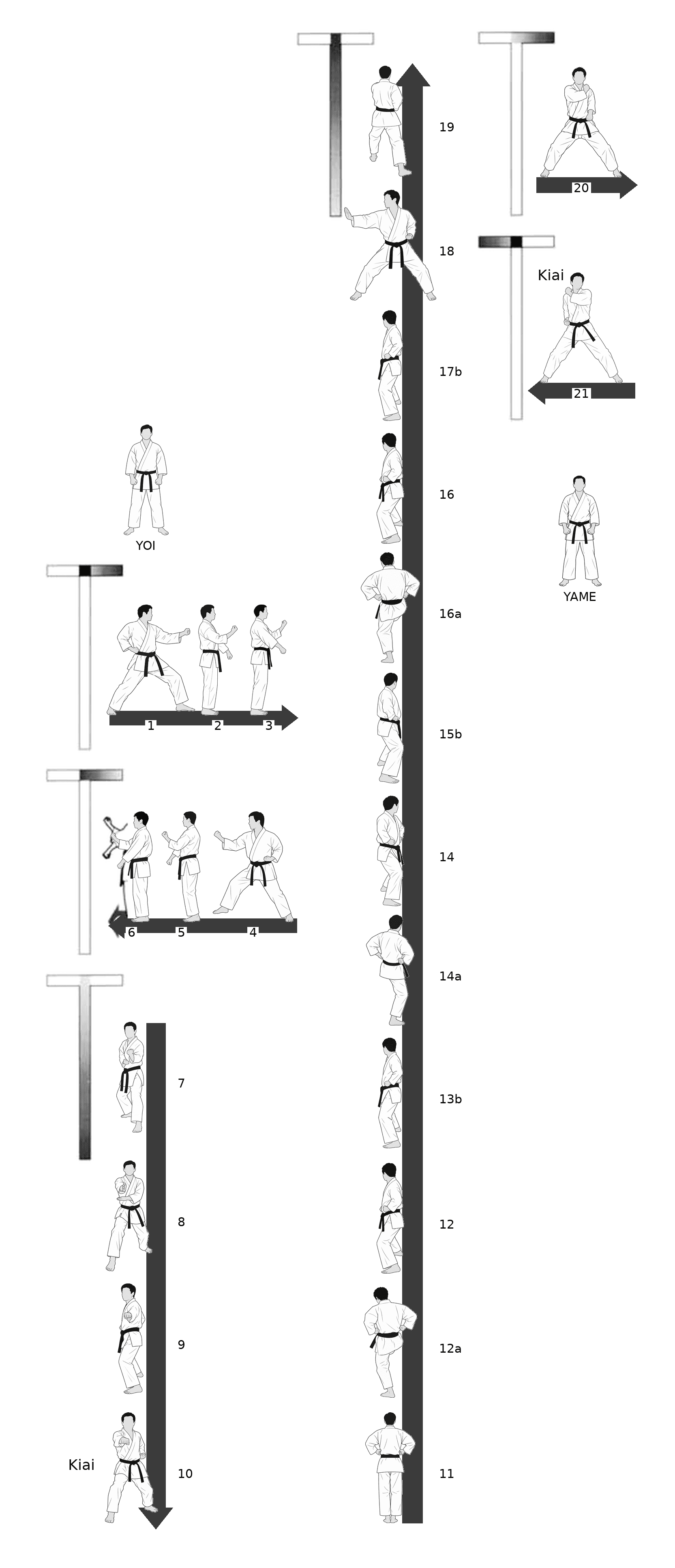Heian Sandan map