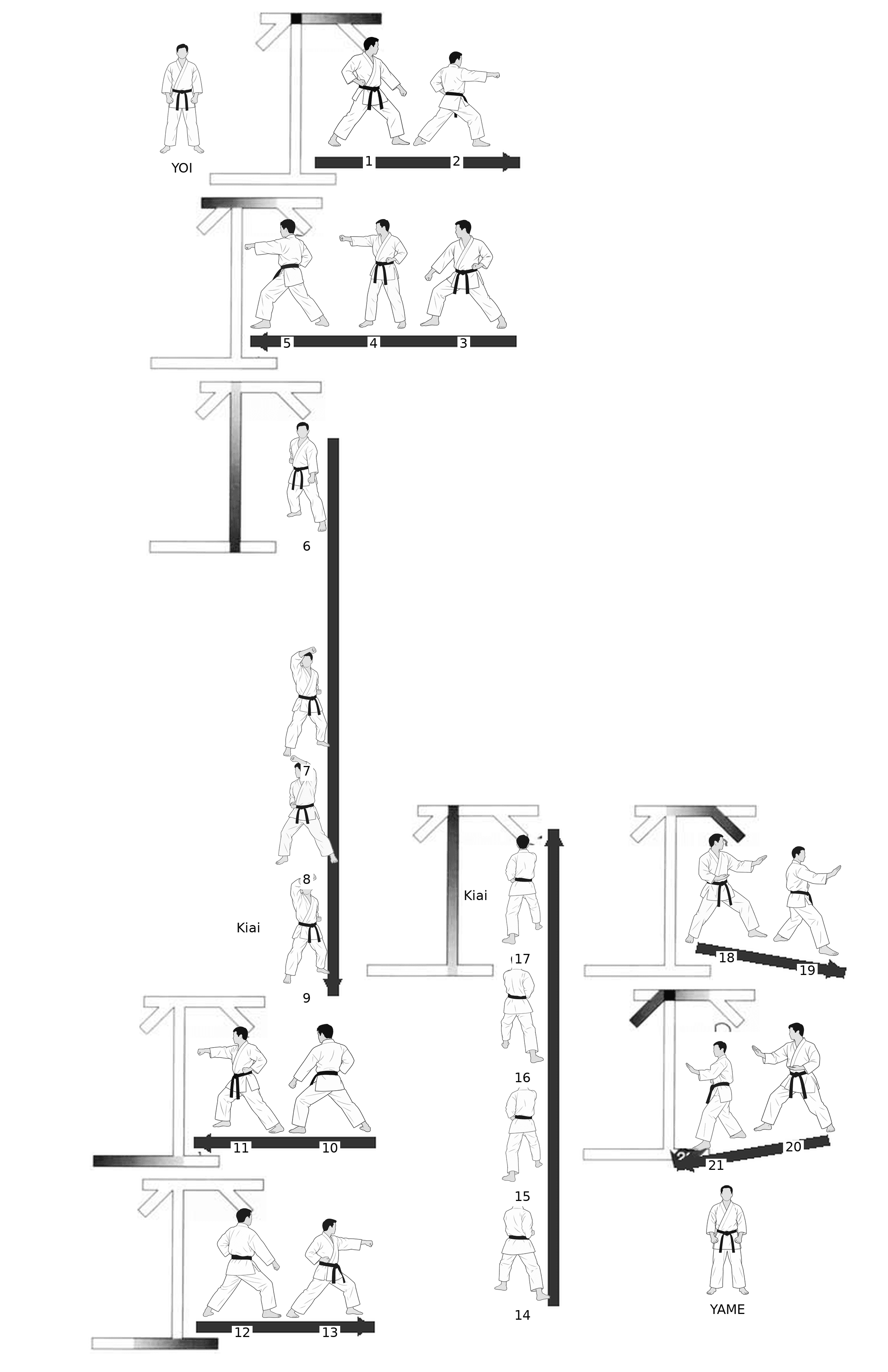 Heian Shodan map